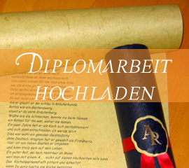 Buchbinderei Doris Havel